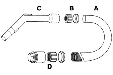 Nilfisk, Støvsugerslange komplet