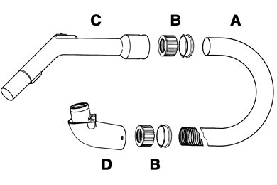 Miele, Komplet støvsugerslange